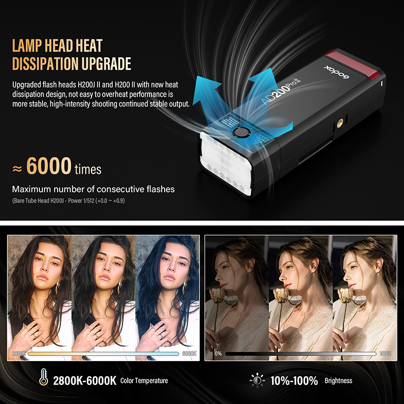 Godox AD200ProII  TTL 2.4G Wir - Photography Lighting Kit Godox review and price