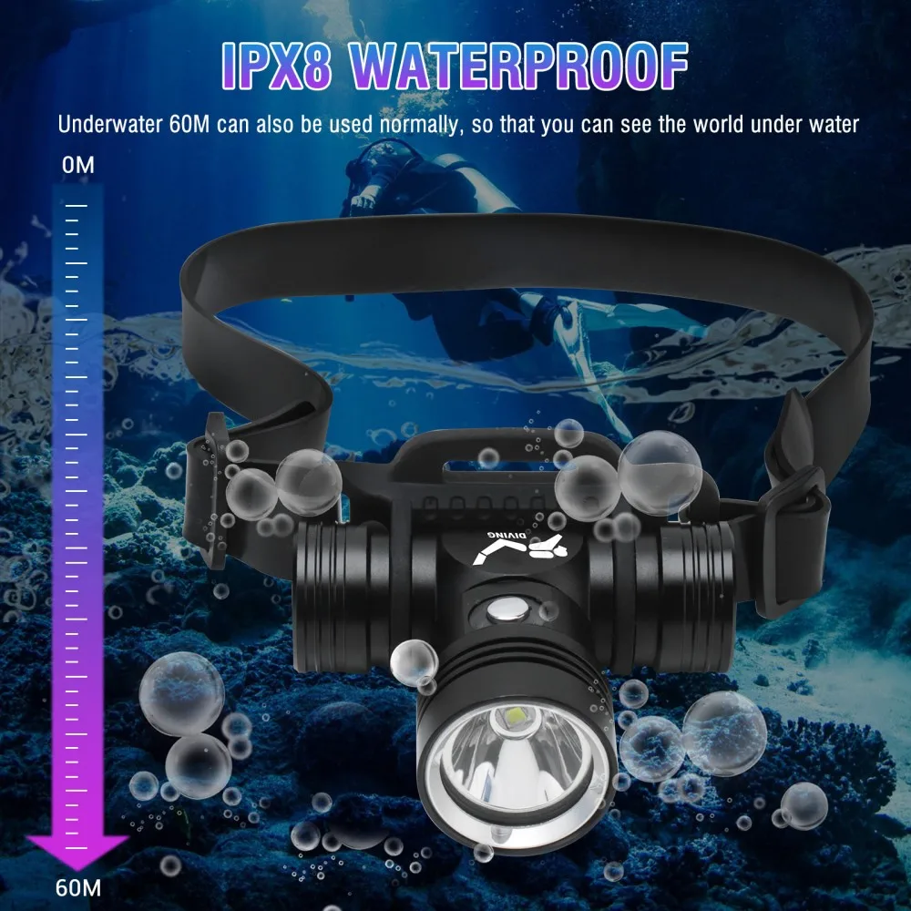 BORUiT B14 1200LM LED Scuba Di - Photography Using Lighting review and price