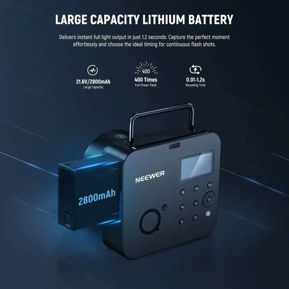 2026 Q4 400Ws 2.4G TTL  Manual - Photography Using Lighting review and price