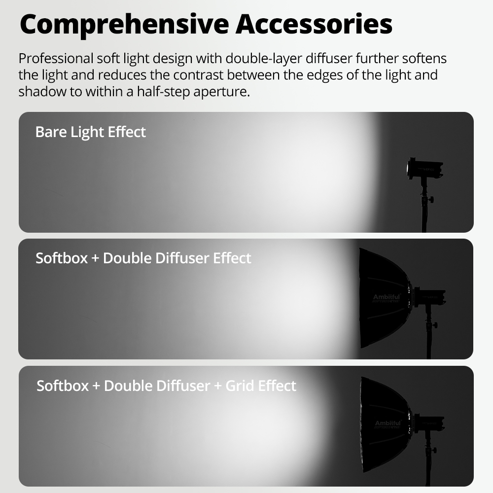 AMBITFUL Q7II 55/65/90cm Bowen - Photography Studio Lighting Set Up review and price