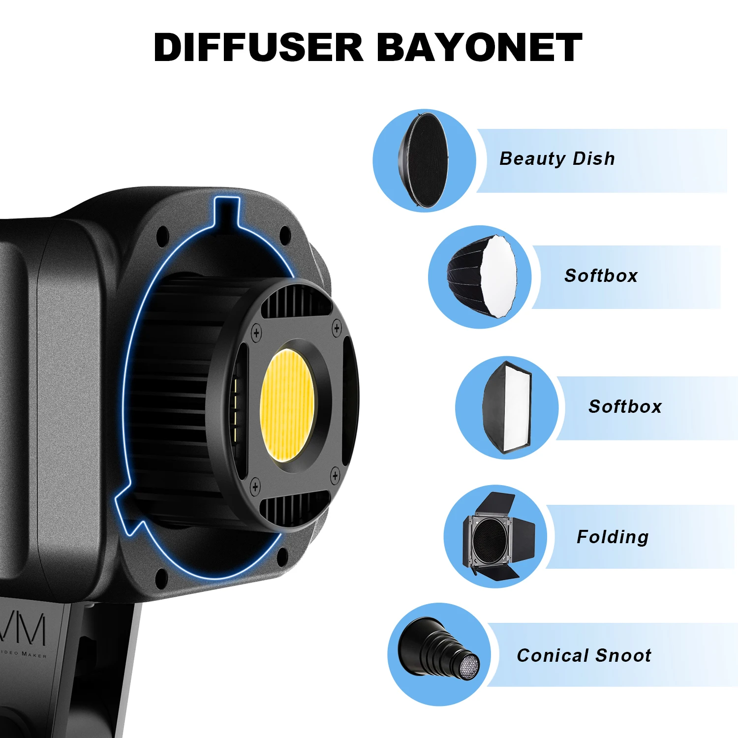 GVM SD80D 80W Bi-Color LED Vid - Photography Using Lighting review and price